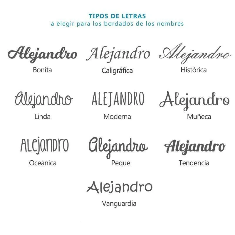 Cajita regalo Dibujo personalizada Premium