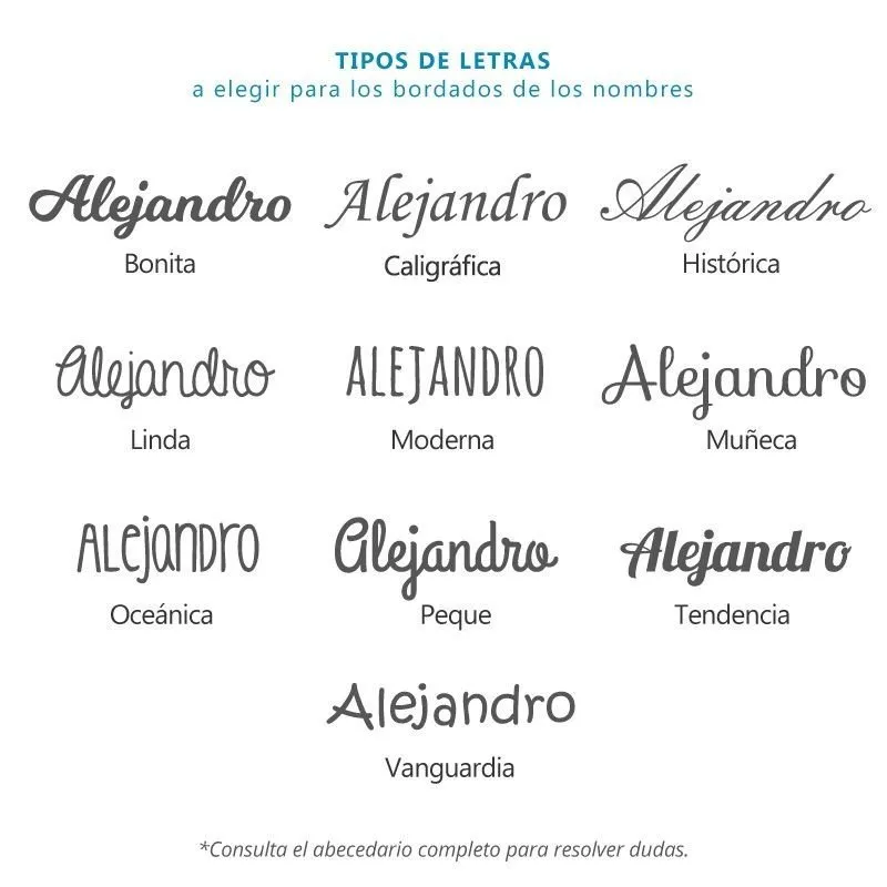 Neceser bebé personalizado Gofre
